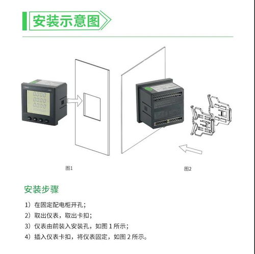 常規電參量測量面框式電力儀表大全